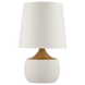 Blanc